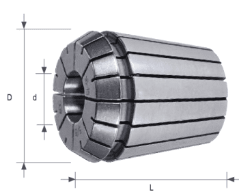 Pinça ER 32 DIN 6499-B Standard